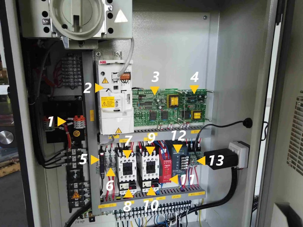 Compact: Electrical Cabinet Inside - Learn More with Xtra Sharp!